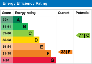 EPC Graph